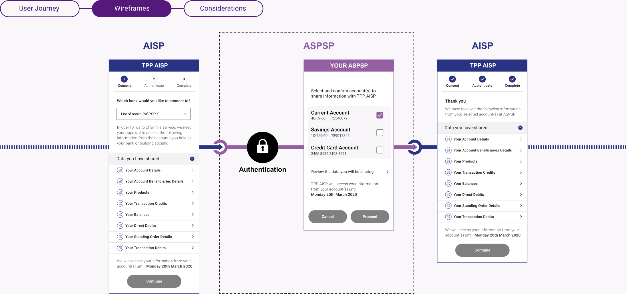 Consent-1.2.0.A1.1