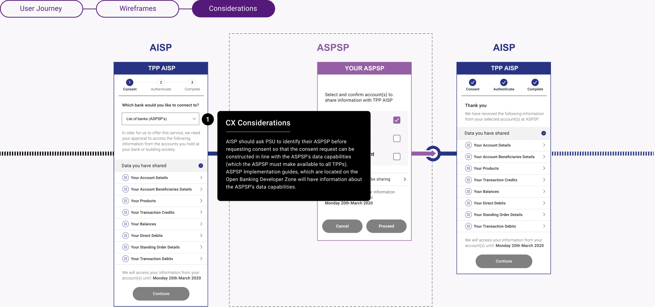 Consent-1.3.0.A1.2