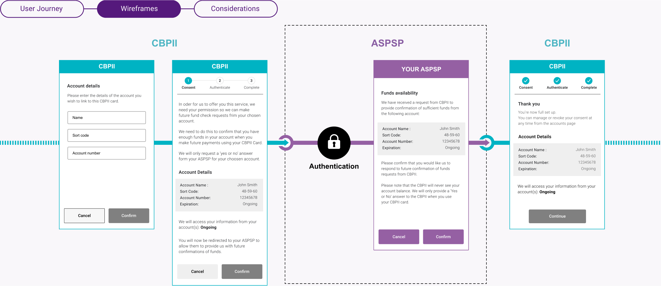 Consent-2.2.0-A1